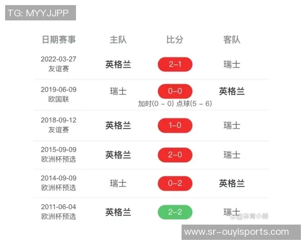 CC丅V5中国对阵荷兰精彩直播视频全程回顾与赛后分析